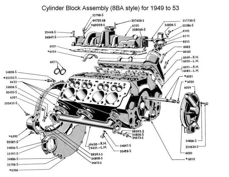 diagram engine parts