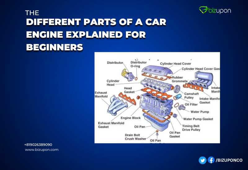 diagram engine parts