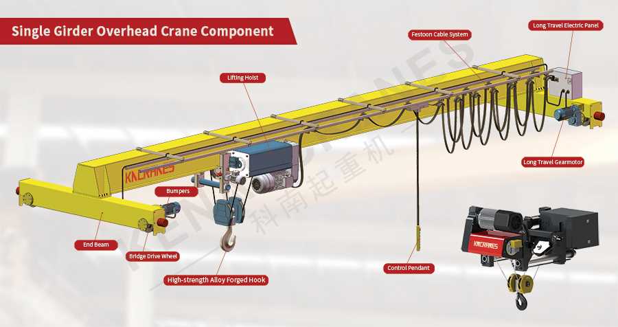 diagram mobile crane parts name