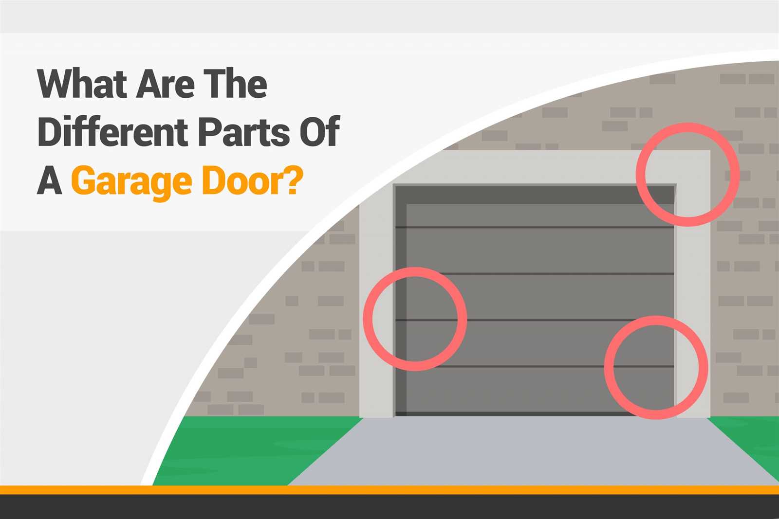 diagram of door parts