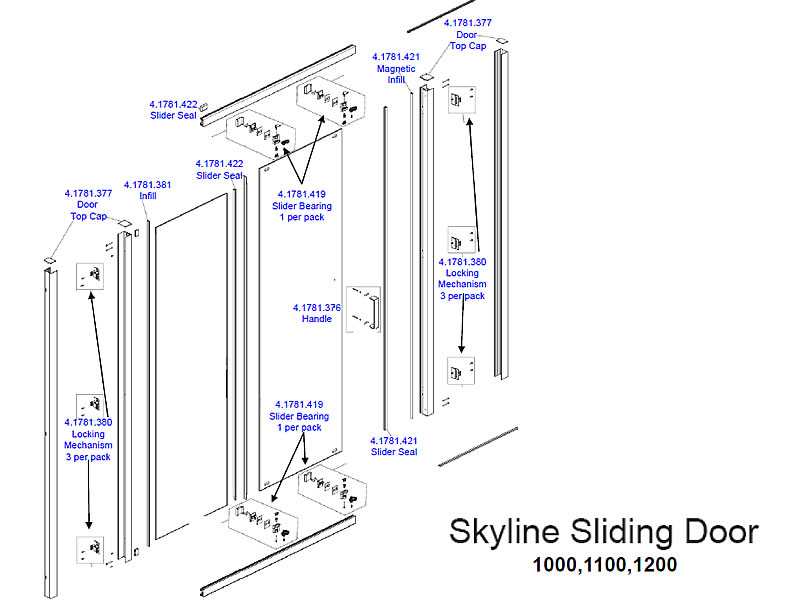 diagram of door parts