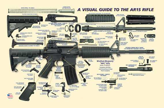 diagram parts of a gun