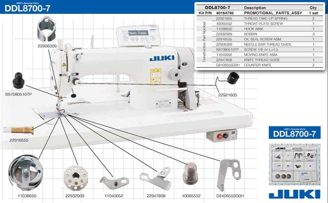 diagram sewing machine parts