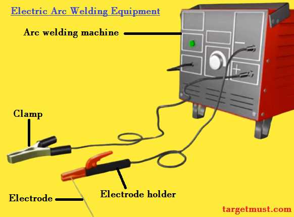 diagram welding machine parts