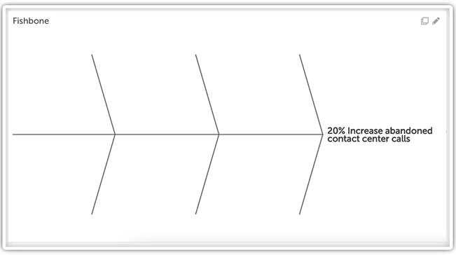 cause and effect diagrams are also known as part 2