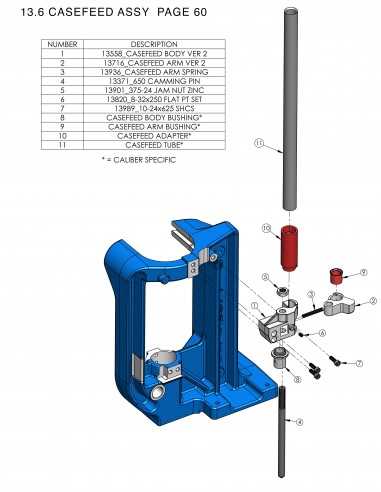 dillon 650 parts diagram