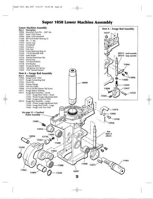 dillon 650 parts diagram