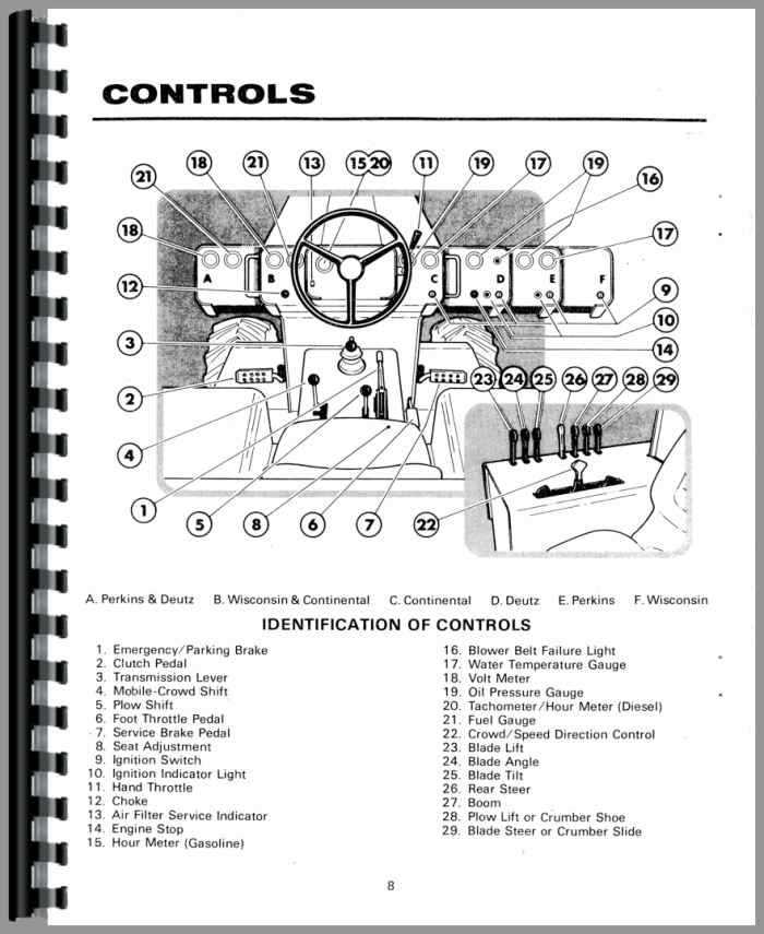 ditch witch 1230 parts diagram