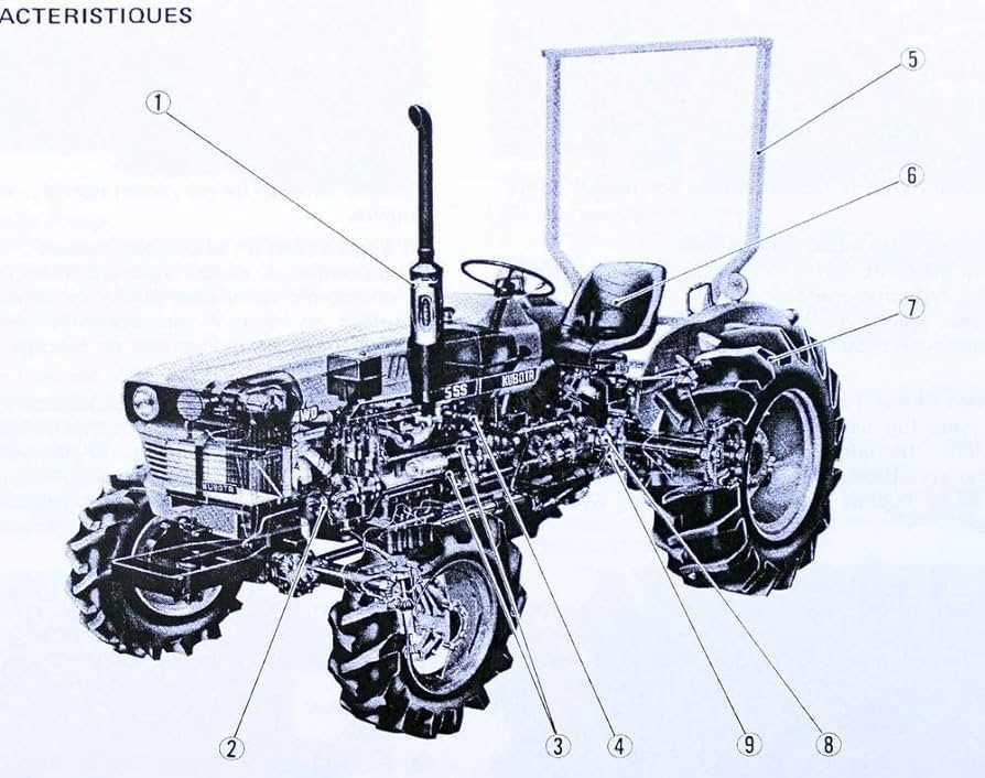 kubota tiller parts diagram