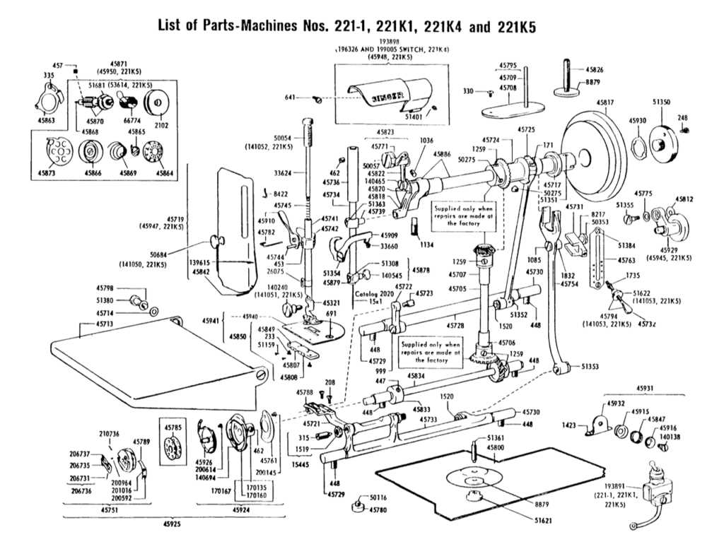 singer 301 parts diagram