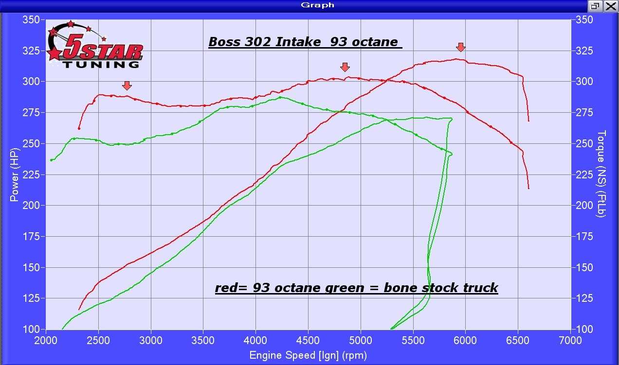 2011 f150 parts diagram