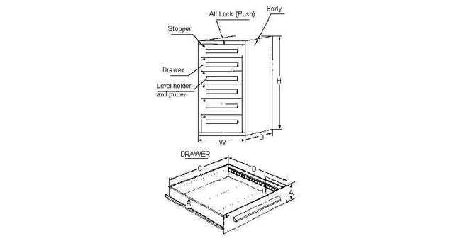 cabinet lock parts diagram