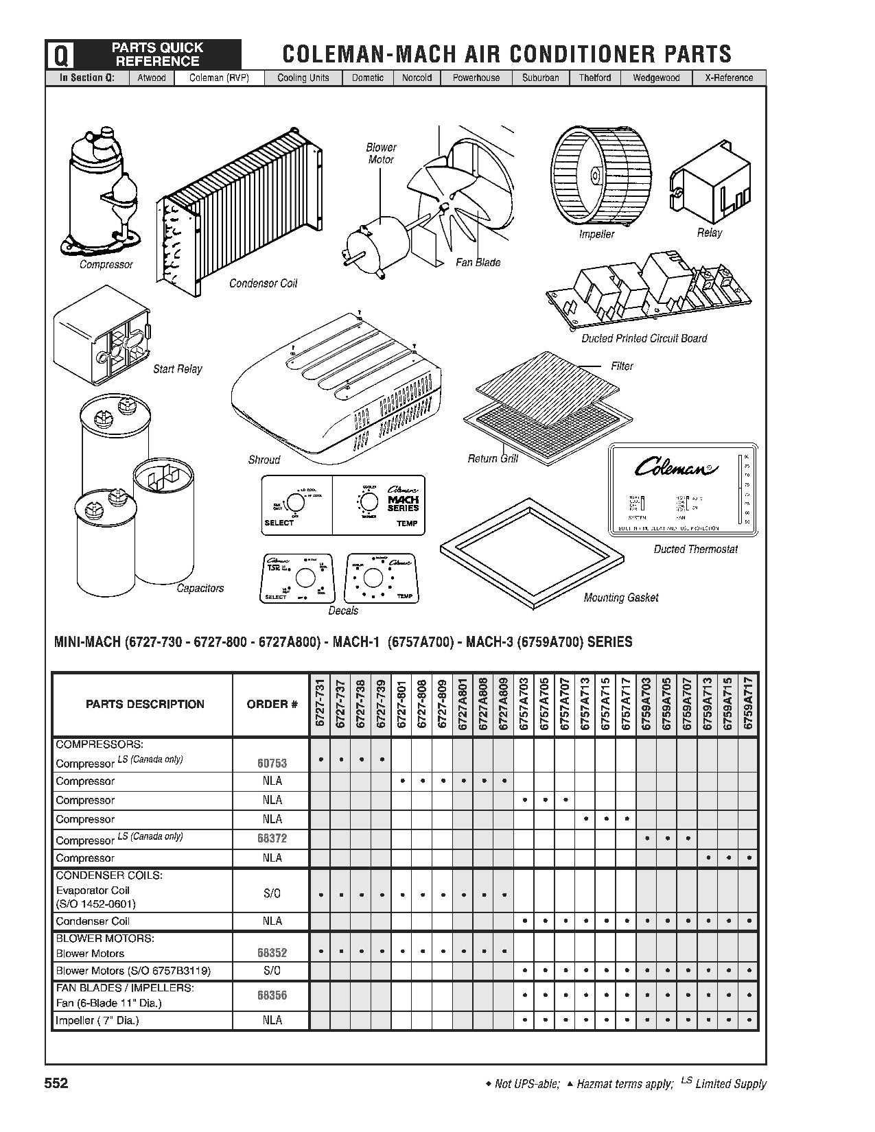 dometic air conditioner parts diagram