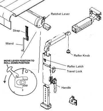 dometic sunchaser awning parts diagram