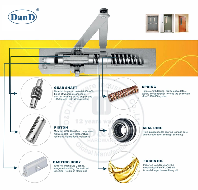 door closer parts diagram