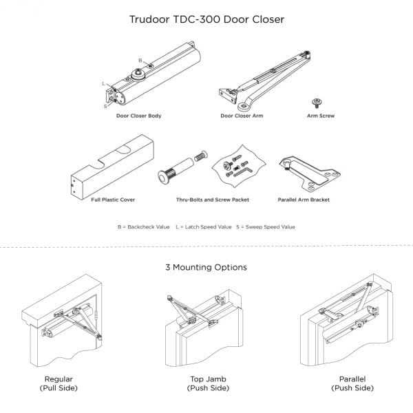 door closer parts diagram