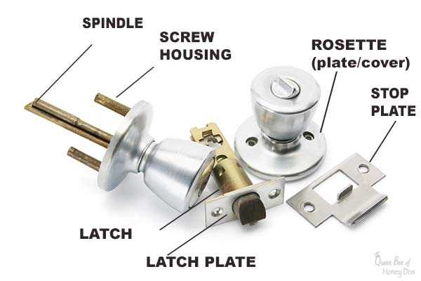 door knob parts diagram