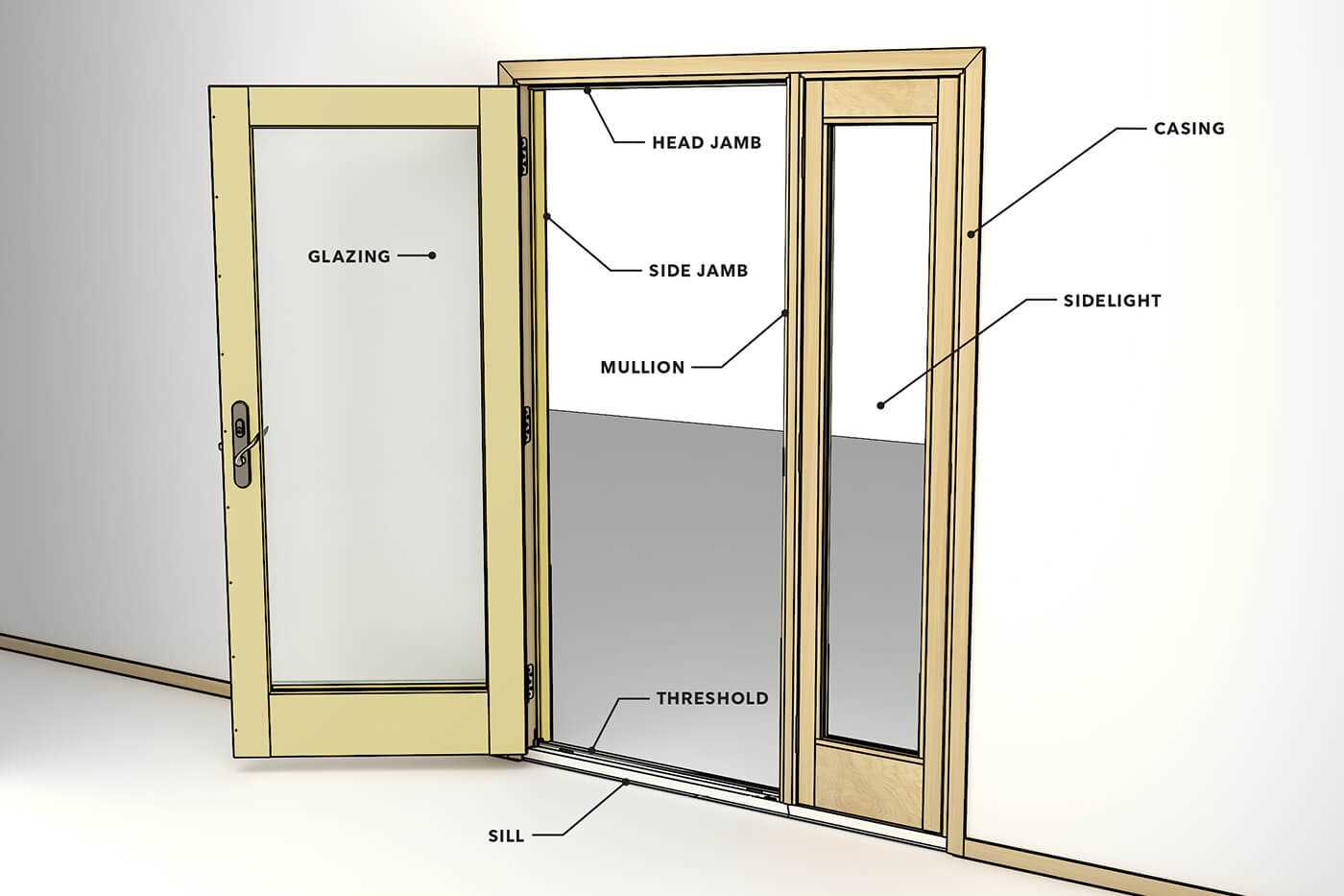 double door hardware parts diagram