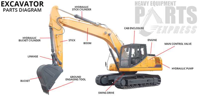 dozer parts diagram