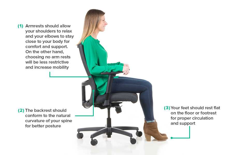 swivel chair parts diagram