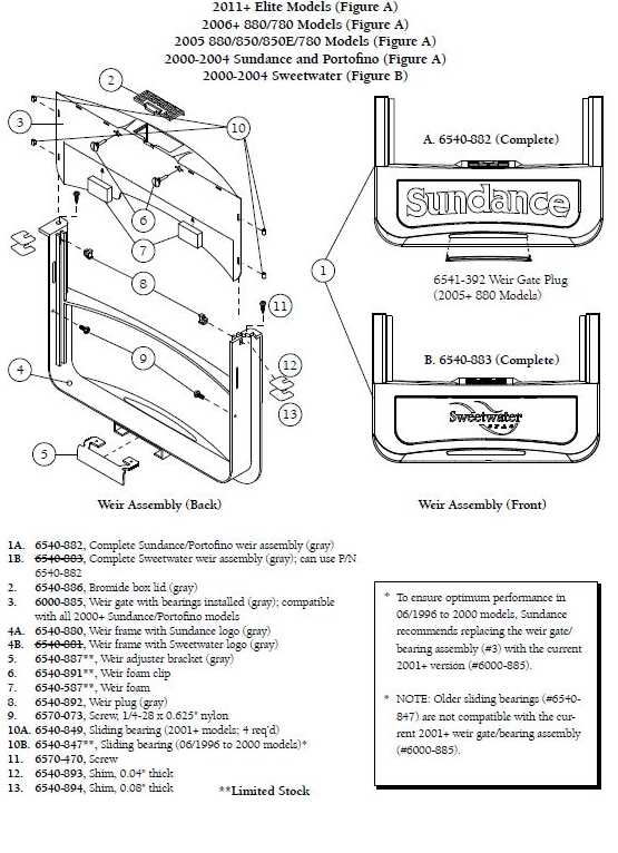 dynasty spa parts diagram