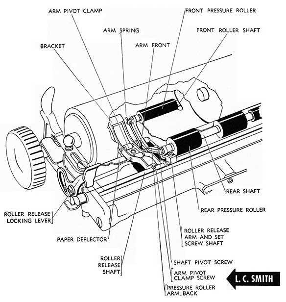 typewriter parts diagram