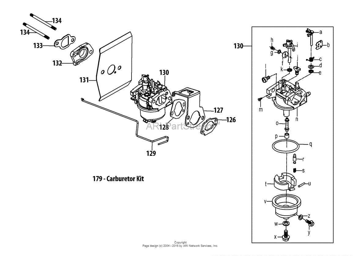 manual craftsman self propelled lawn mower parts diagram