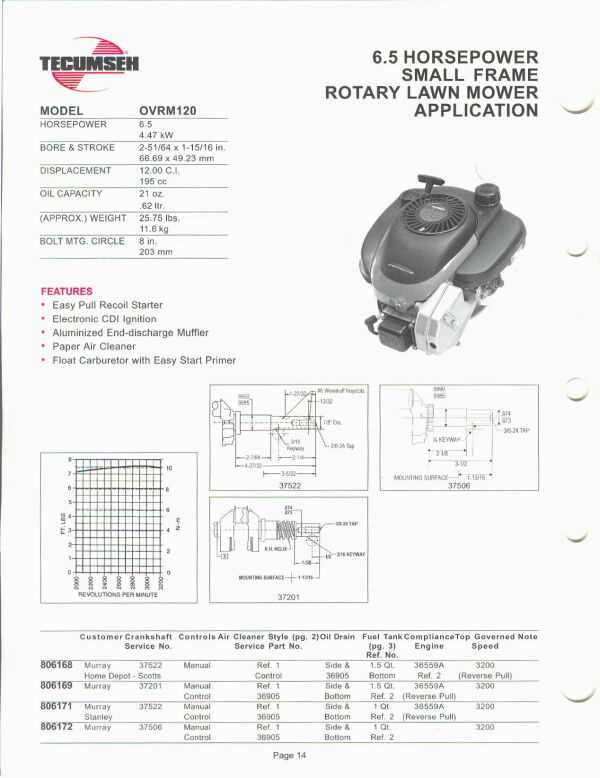 tecumseh 10 hp engine parts diagram