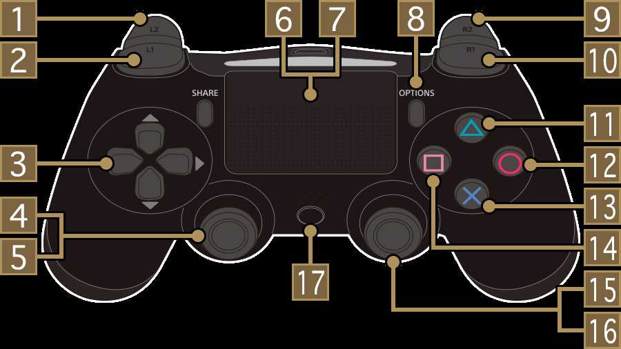 dualshock 4 parts diagram