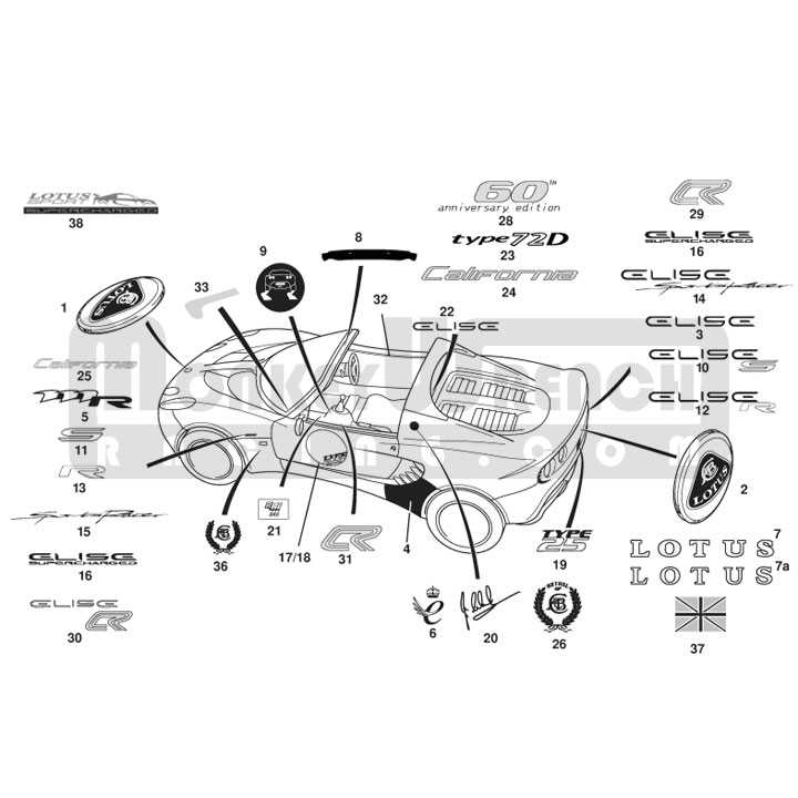 lotus elise parts diagram