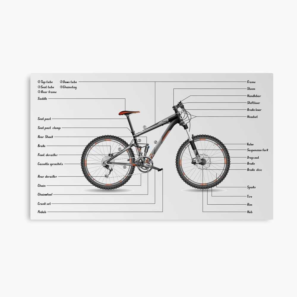 full suspension bike parts diagram