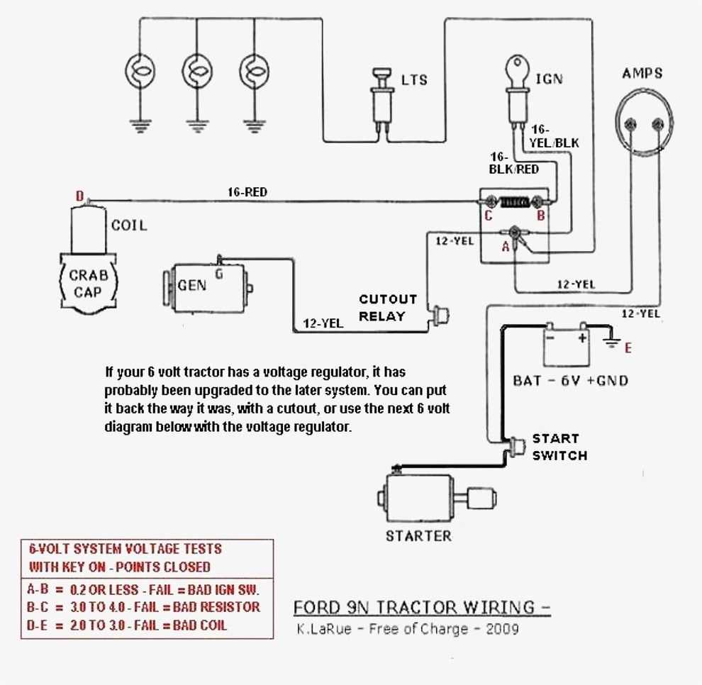 parts diagram ford 8n