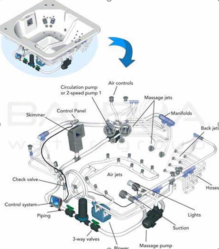 dynasty spa parts diagram