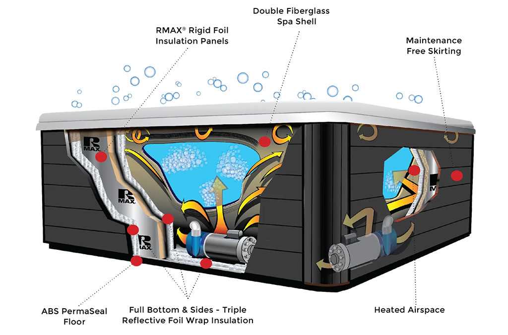 dynasty spa parts diagram