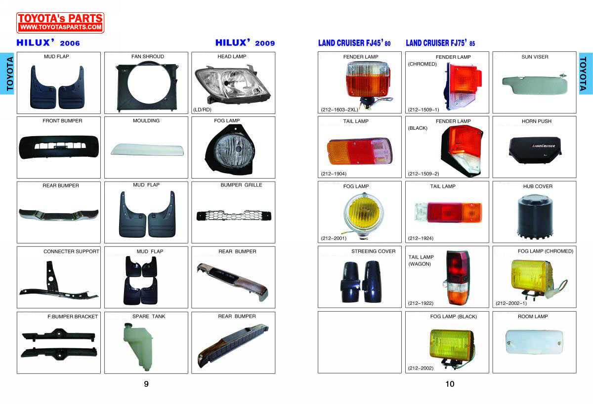 2008 toyota rav4 body parts diagram