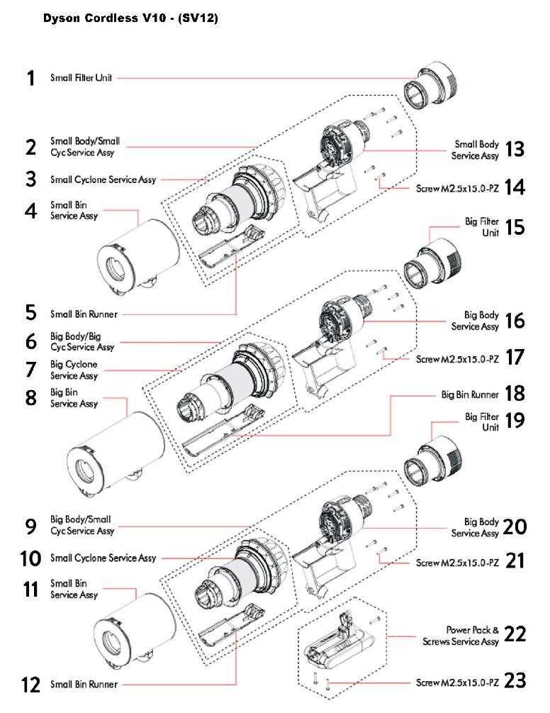 dyson stick vacuum parts diagram