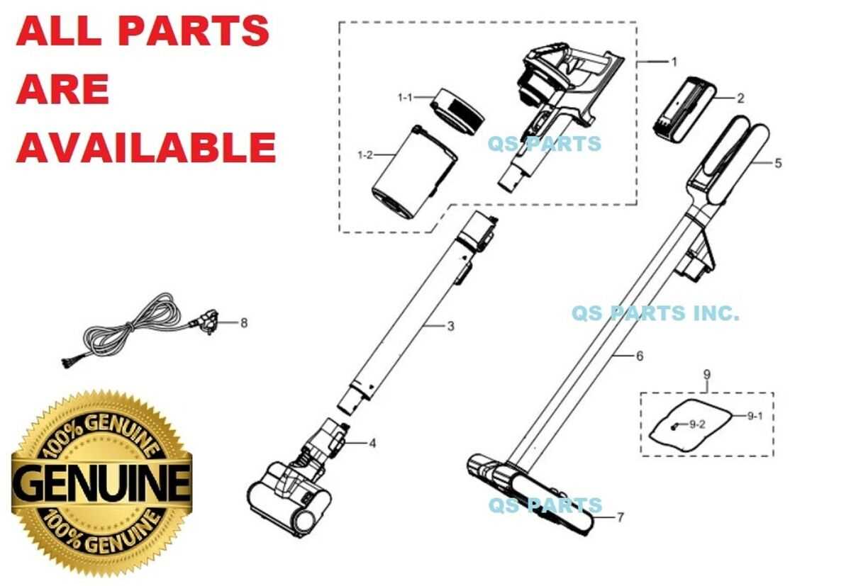 dyson stick vacuum parts diagram