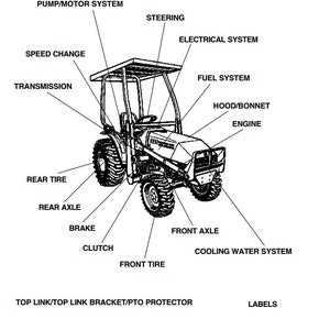 kubota svl90 parts diagram