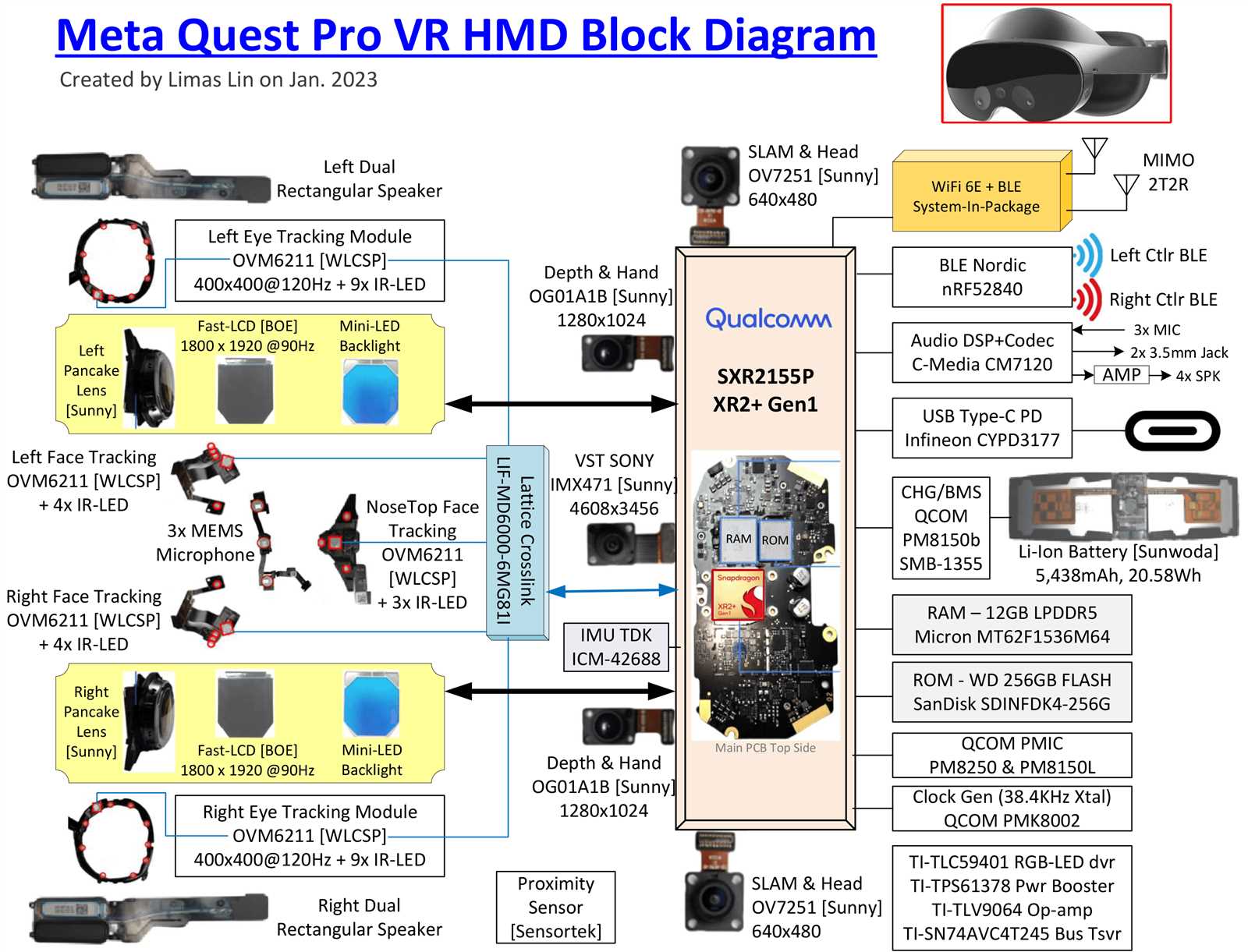 pixel 7 pro parts diagram