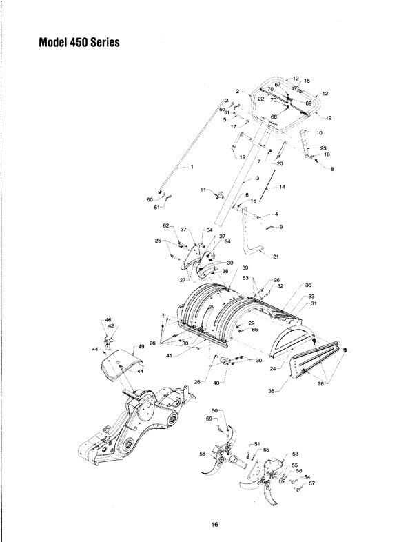 earthquake tiller parts diagram