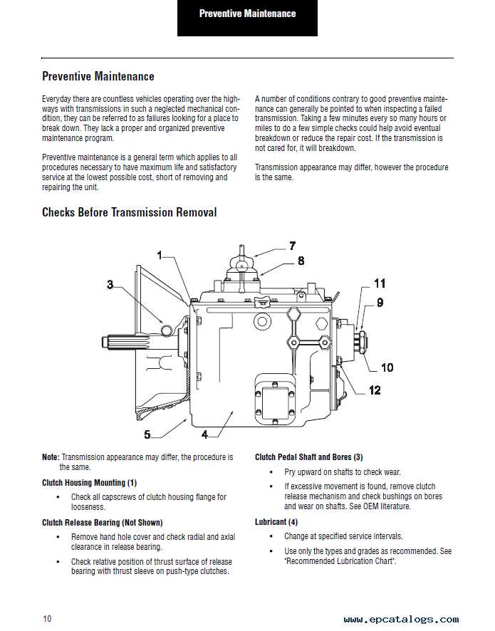 eaton transmission parts diagram