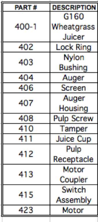 nutrifaster n450 parts diagram