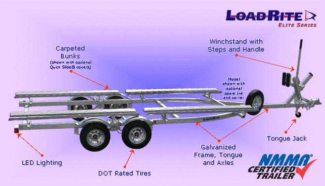 pontoon trailer parts diagram