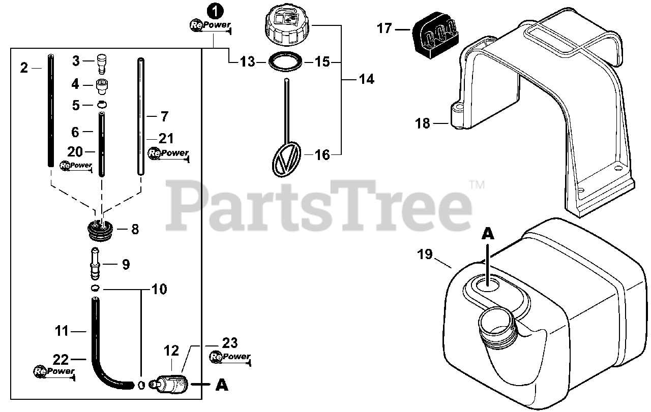 echo pb 580t parts diagram