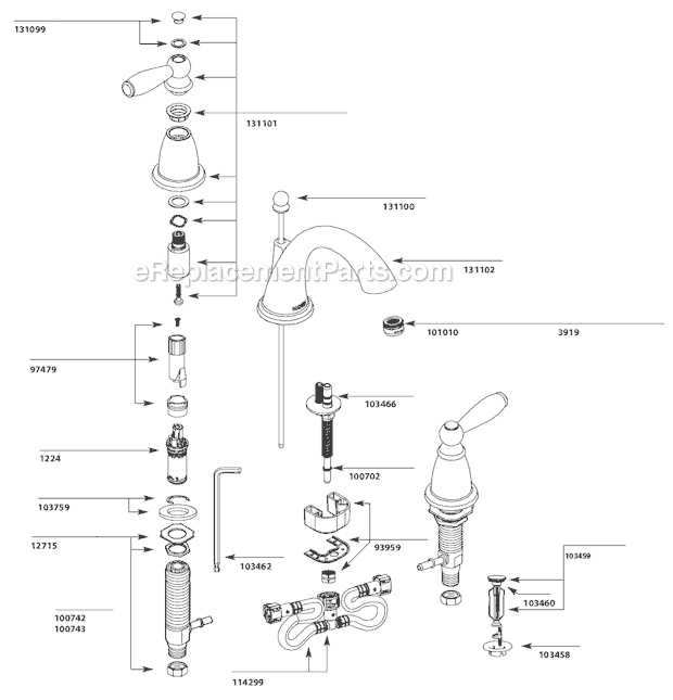 moen single handle bathroom faucet parts diagram