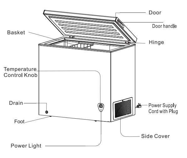 hisense refrigerator parts diagram