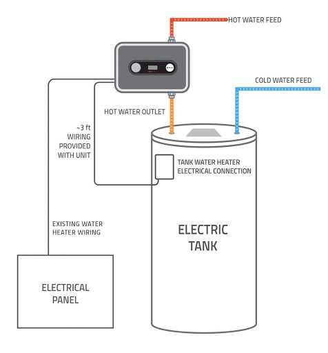 eemax parts diagram