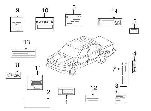 avalanche parts diagram