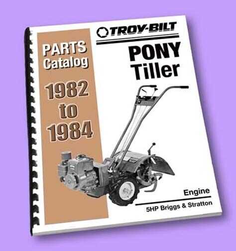 troy bilt parts diagram pdf