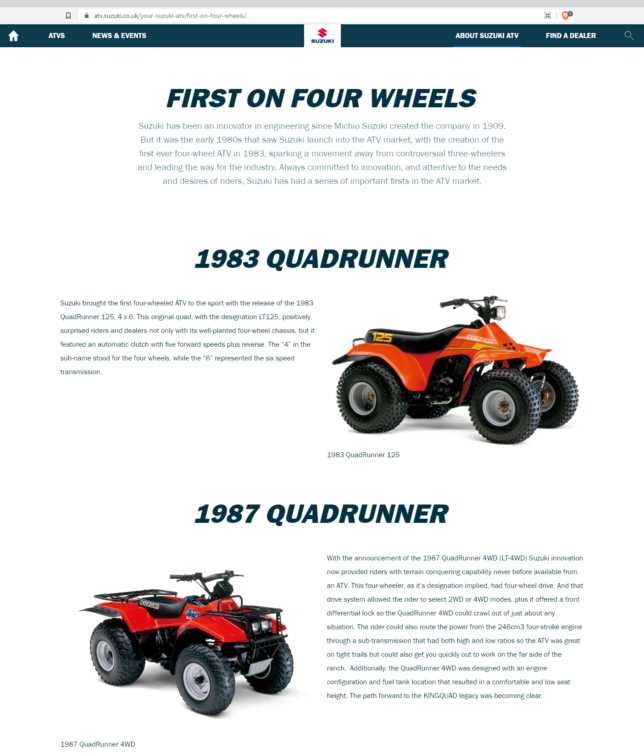 suzuki quadrunner 160 parts diagram